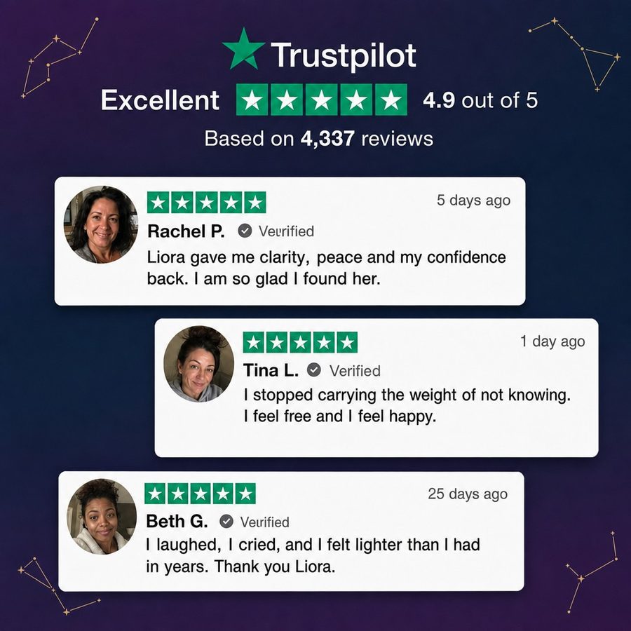 Trustpilot reviews